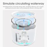 Pet Cat Water Fountain